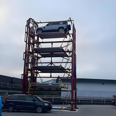 Elektryczny pionowy system parkowania rotacyjny zrewolucjonizuje doświadczenie parkowania